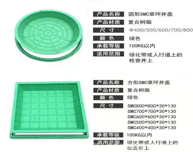 郊区树脂复合种植井盖展示